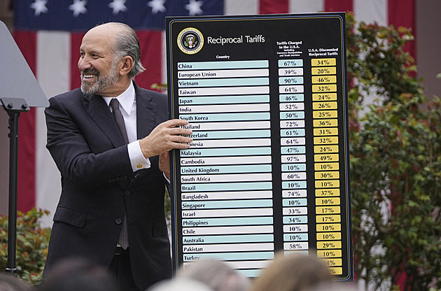 Z Trumpových cel Amerika získá 50 miliard, počítá ministr obchodu Lutnick
