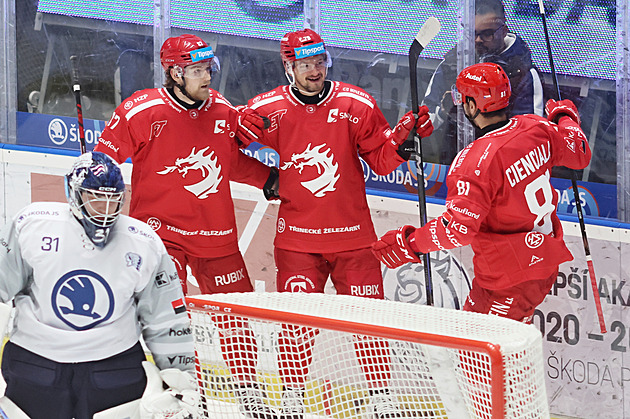 Plzeň v útlumu, Filip se zlobí: Chybí nám góly. Vyčítal si zahozené šance i nájezd